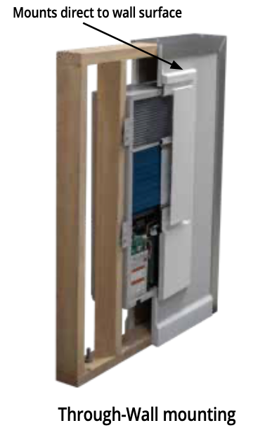 Innovative Wall Mounted IN Wall Dehumidifier with Bi-Polar Ion Generator