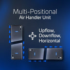 ACIQ Extreme+ Series 5 Ton 17.5 SEER2 High Efficiency Heat Pump Split System - R454B Inverter - Multi-Positional