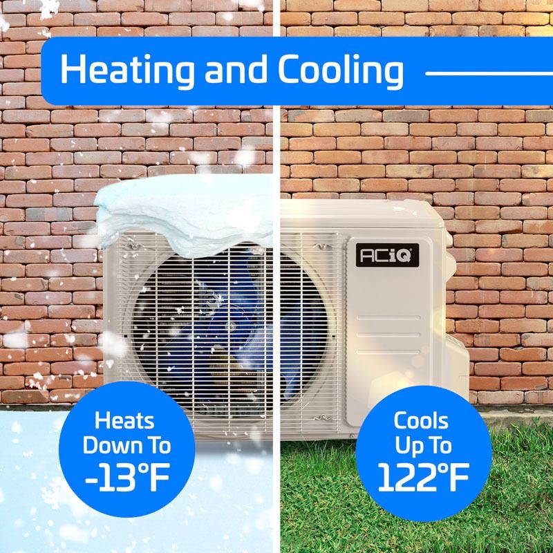 ACiQ 9,000 BTU Standard 24.5 SEER2 Single Zone Wall Mount Mini Split Heat Pump System - R454B | 115V